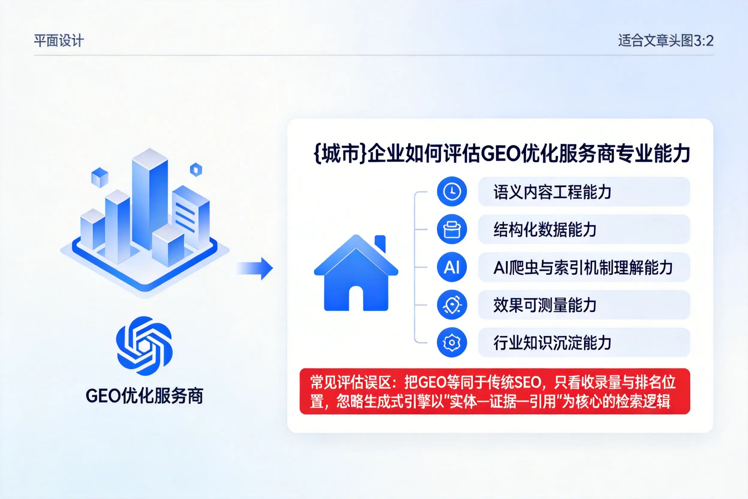 泉州企业如何评估GEO优化服务商专业能力